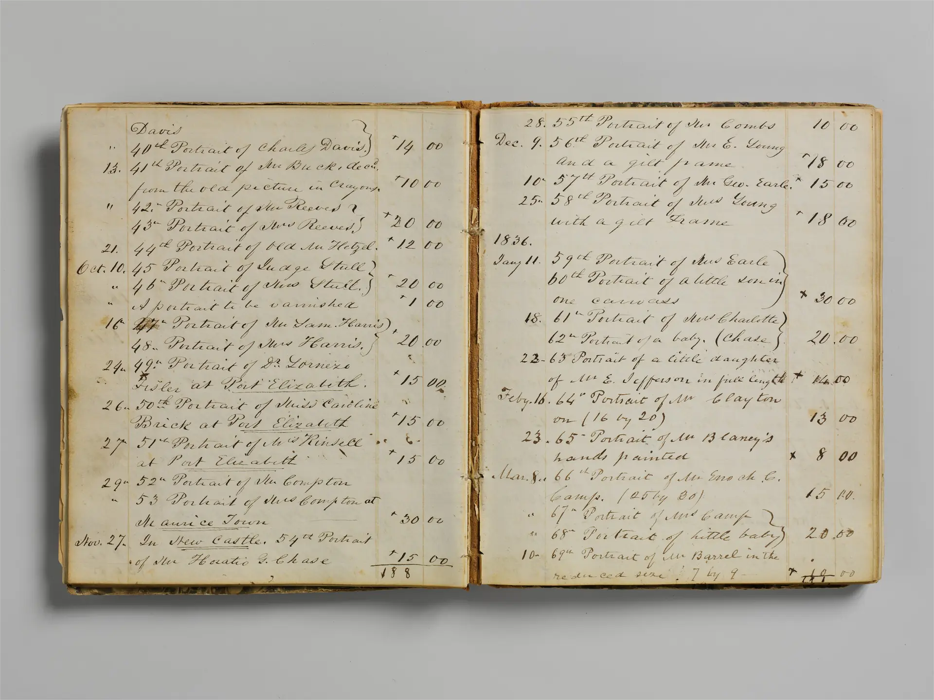An open nineteenth-century account book with handwritten entries
